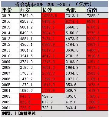 施工安装 第6页