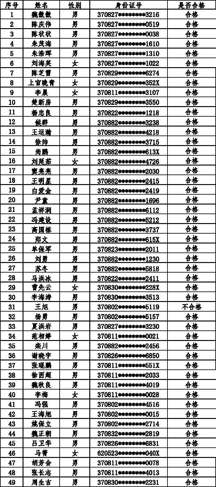 数字化时代，公共汽车下载带来的移动便捷体验