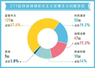 尼玛县新项目，地方发展的强大推动力