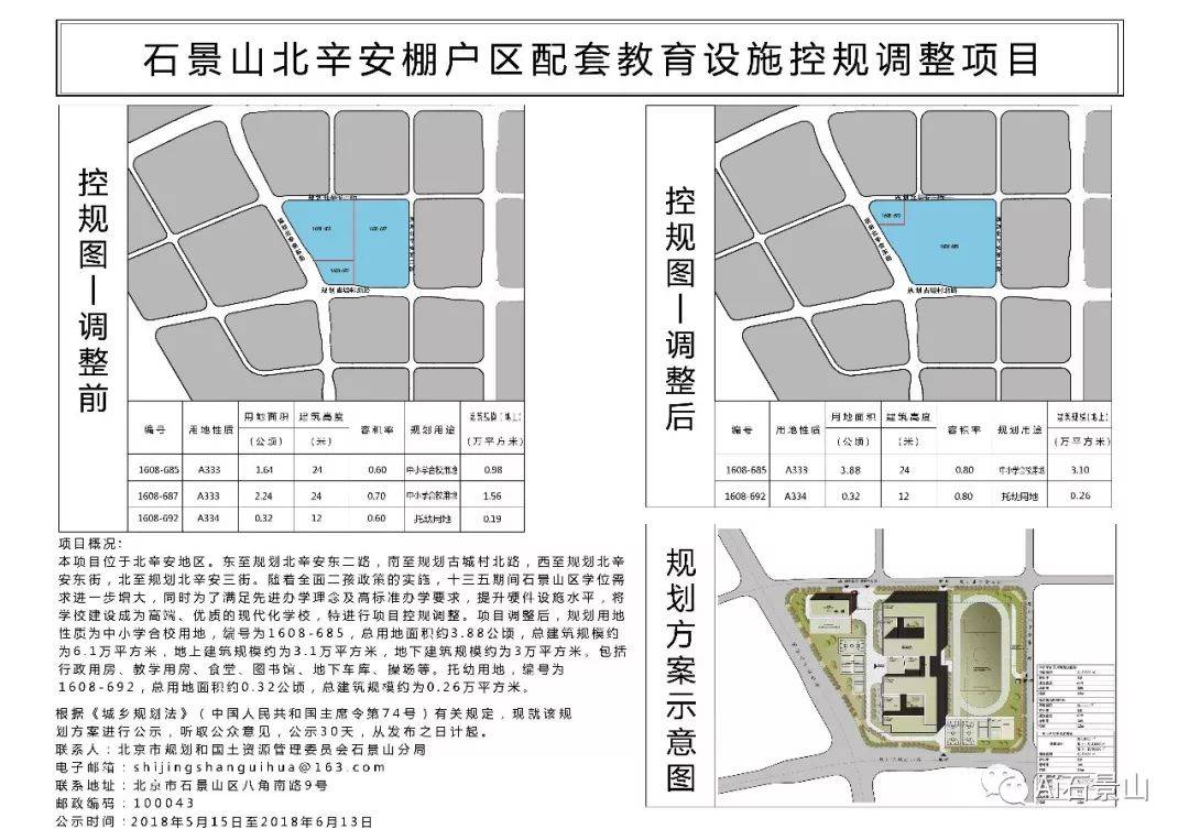 阜平县特殊教育事业单位发展规划展望