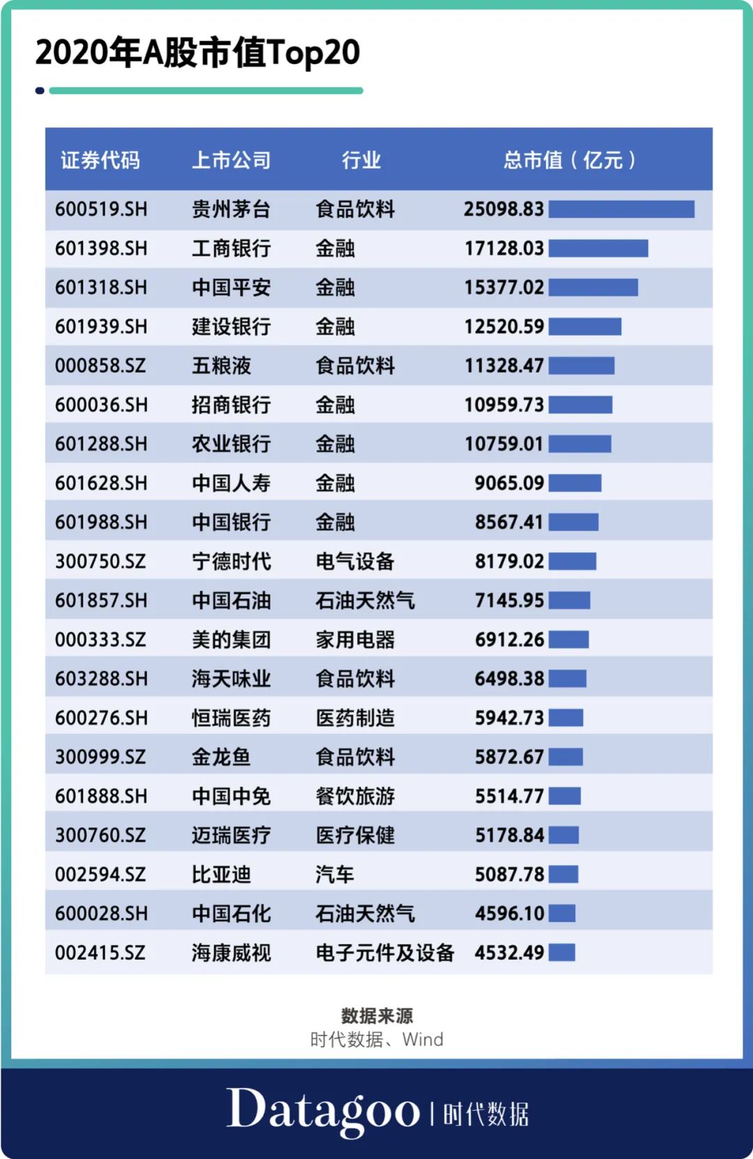 A股最新总市值揭示市场繁荣与挑战并存的真实景象