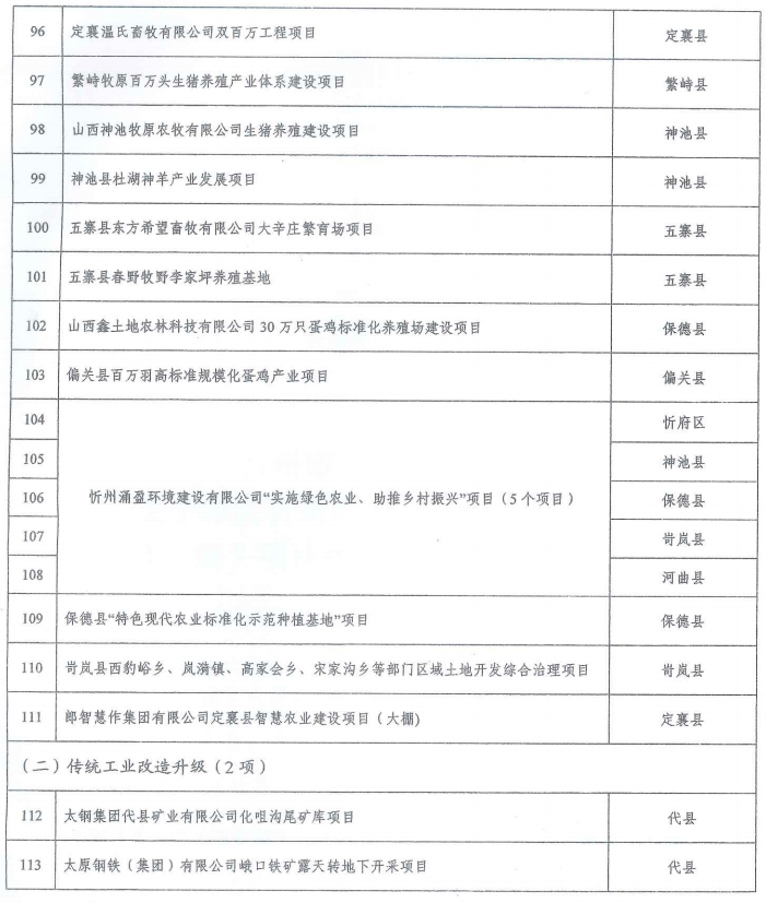 阿克苏地区市园林管理局新闻动态解析